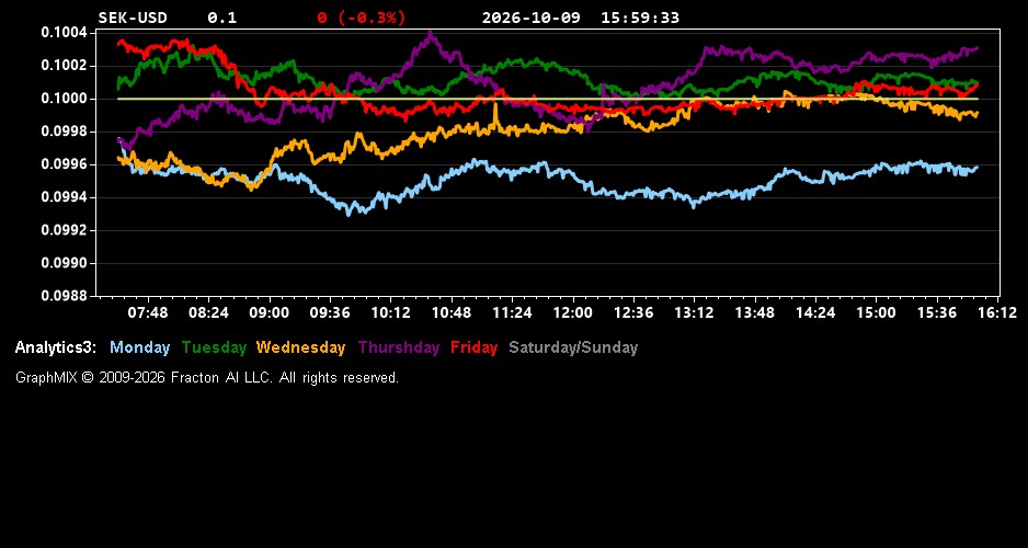 sek-usd.jpg